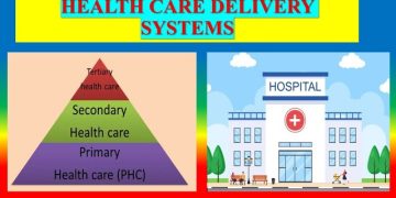 Government Approved Medical Institute – Updated list 2024-2025