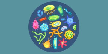 Understanding Disease: